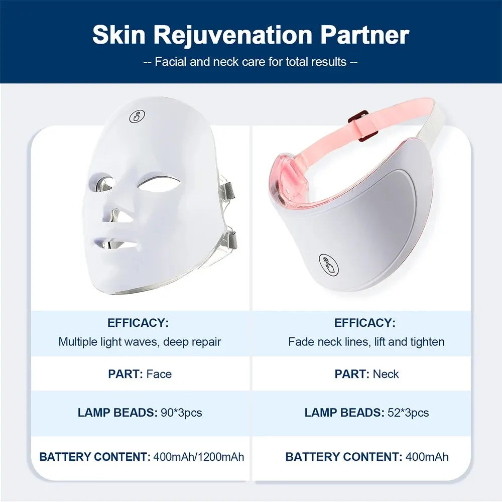 7-Mode LED Beauty Mask