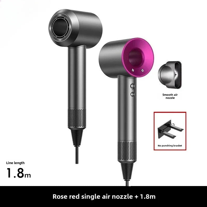 BX ThermoStyler